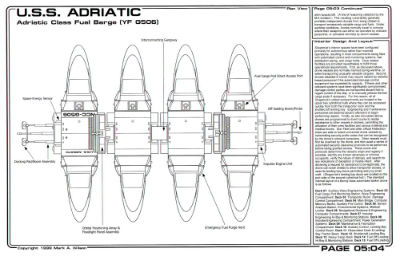 U.S.S. Adriatic