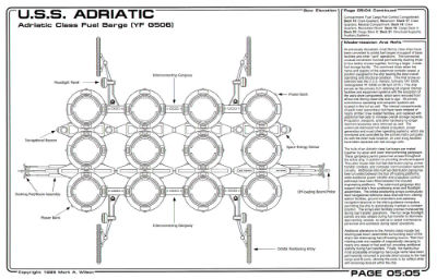 U.S.S. Adriatic