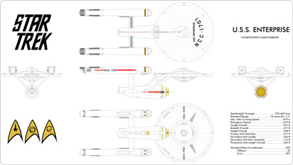 Alan Sinclair Enterprise Blueprints