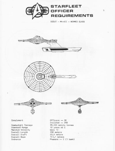 Starfleet Officer Requirements - Volume I