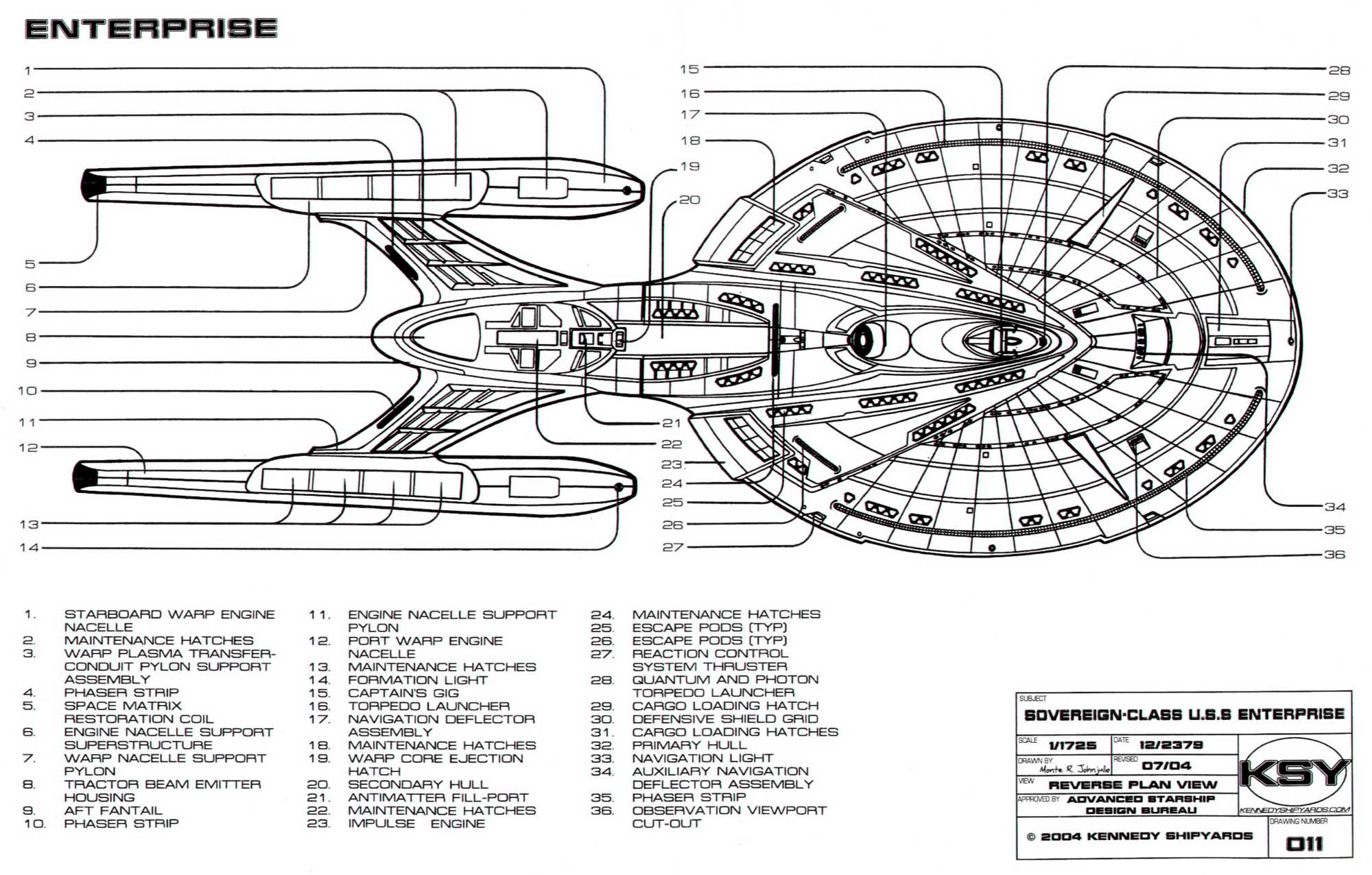 Star Trek USS Enterprise E Blueprints