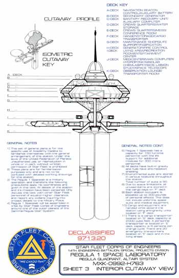 Space Laboratory Regula 1