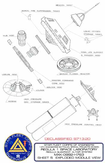 Space Laboratory Regula 1