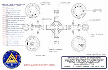 Space Laboratory Regula 1