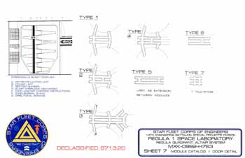 Space Laboratory Regula 1
