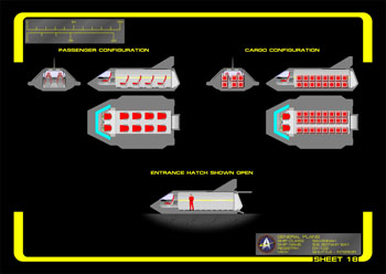 S.S. Botany Bay DY-102