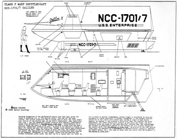 Class F Warp Shuttlecraft
