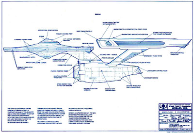 Star Trek: The Motion Picture Official Blueprints