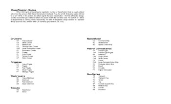 Starfleet Prototype: The Journal of Innovative Design and Ideas