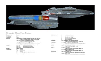 Starfleet Prototype: The Journal of Innovative Design and Ideas
