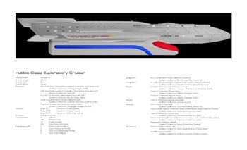 Starfleet Prototype: The Journal of Innovative Design and Ideas
