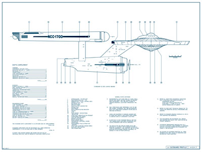 Starship U.S.S. Constitution NCC-1700