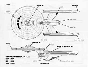 Starship Design: Interstellar Forum for Naval Power