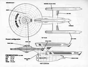 Starship Design: Interstellar Forum for Naval Power