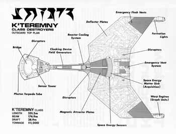 Starship Design: Interstellar Forum for Naval Power