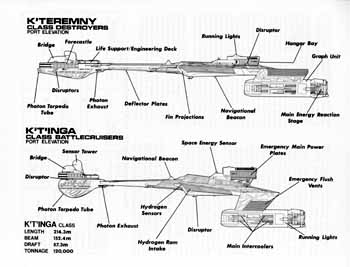 Starship Design: Interstellar Forum for Naval Power