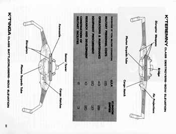 Starship Design: Interstellar Forum for Naval Power