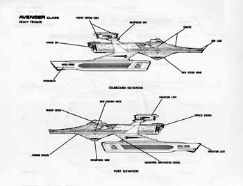Starship Design: Interstellar Forum for Naval Power