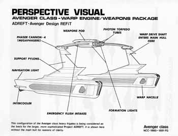 Starship Design: Interstellar Forum for Naval Power