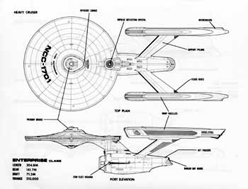 Starship Design: Interstellar Forum for Naval Power
