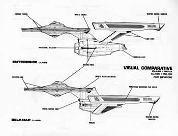 Starship Design: Interstellar Forum for Naval Power