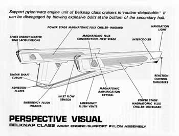 Starship Design: Interstellar Forum for Naval Power