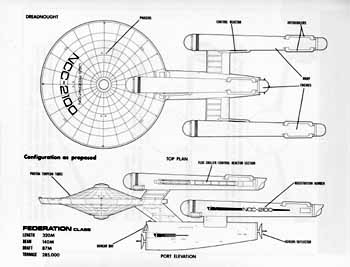 Starship Design: Interstellar Forum for Naval Power