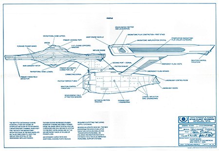 Star Trek: The Motion Picture Official Blueprints