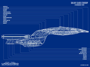 Galaxy Class