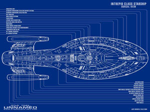Intrepid Class