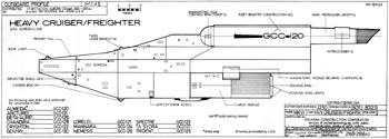 U.S.S. Almeida GCC-120 - Outboard Profile