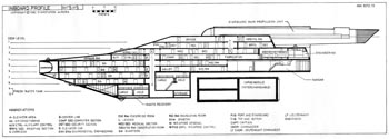 U.S.S. Almeida GCC-120 - Inboard Profile
