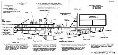 USS Durance Class Cargo Tug