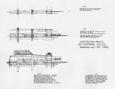 U.S.S. Enterprise Construction Plans - Secondary Hull
