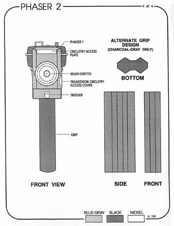 U.S.S. Enterprise Equipment Packet