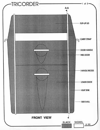 U.S.S. Enterprise Equipment Packet