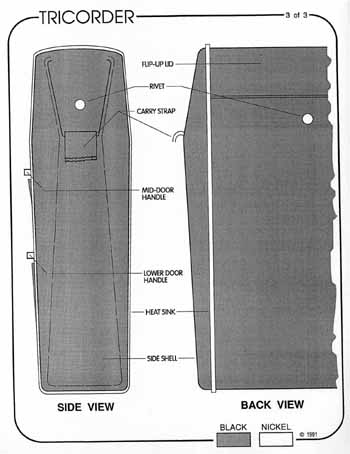 U.S.S. Enterprise Equipment Packet