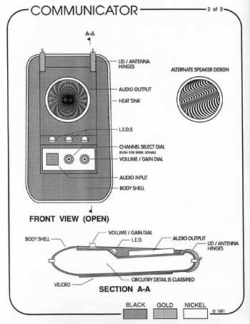 U.S.S. Enterprise Equipment Packet