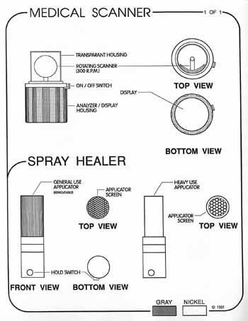 U.S.S. Enterprise Equipment Packet