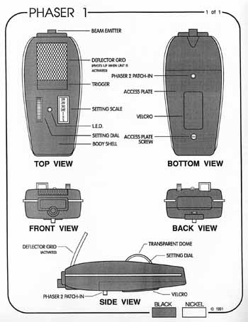 U.S.S. Enterprise Equipment Packet