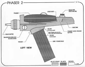 U.S.S. Enterprise Equipment Packet