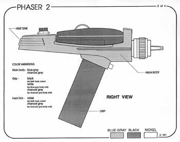 U.S.S. Enterprise Equipment Packet