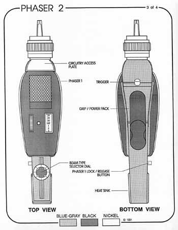 U.S.S. Enterprise Equipment Packet