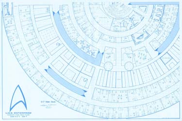 U.S.S. Enterprise Deck Plans