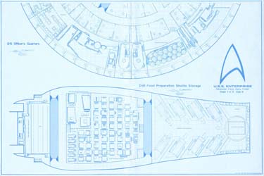 U.S.S. Enterprise Deck Plans