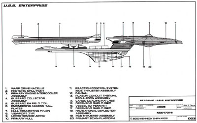 U.S.S. Enterprise NCC-1701-B