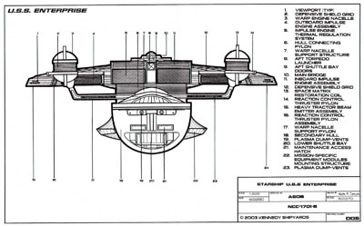 U.S.S. Enterprise NCC-1701-B