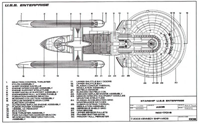 U.S.S. Enterprise NCC-1701-B
