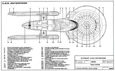U.S.S. Enterprise NCC-1701-B