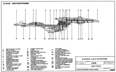 U.S.S. Enterprise NCC-1701-B